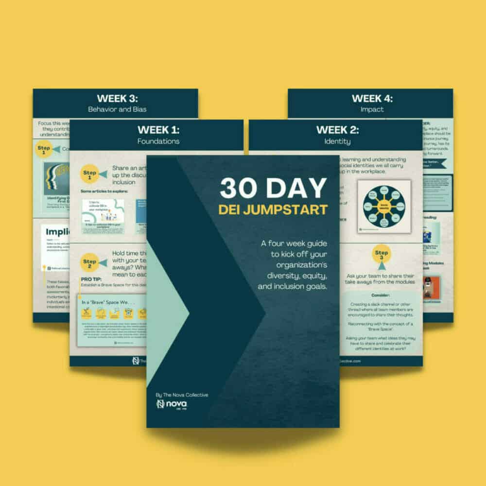 The image shows a set of instructional cards titled &#039;30 Day DEI Jumpstart.&#039; The main card in the center has a dark teal background with a light teal arrow pointing right. The text reads &#039;30 Day DEI Jumpstart: A four week guide to kick off your organization’s diversity, equity, and inclusion goals.&#039; The background is a bright yellow. Surrounding the central card are four other cards, each labeled by week: Week 1: Foundations, Week 2: Identity, Week 3: Behavior and Bias, and Week 4: Impact. These cards contain text, diagrams, and icons relevant to DEI topics.